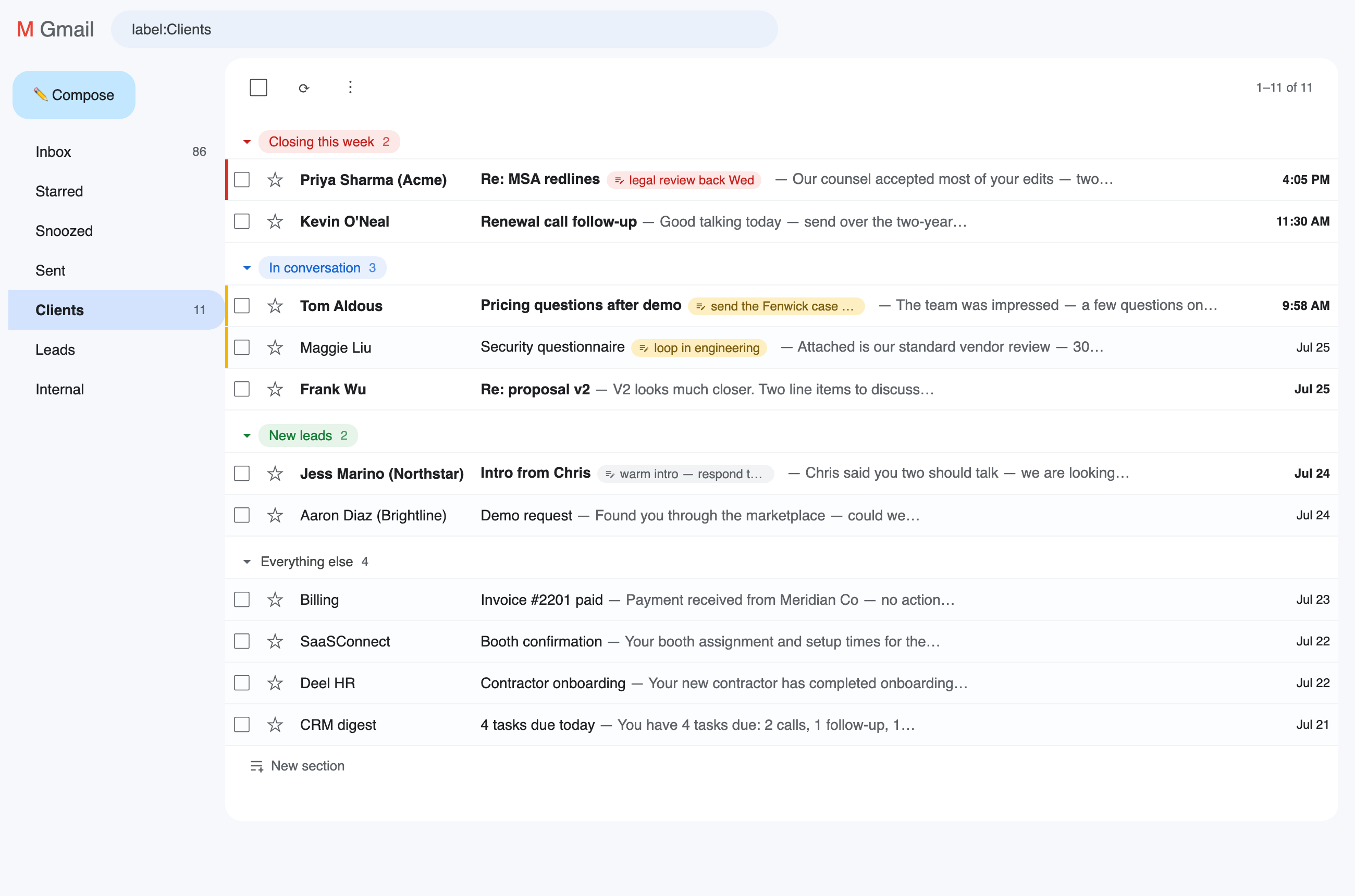 A sales pipeline: Closing this week, In conversation, and New leads shelves in a Clients label